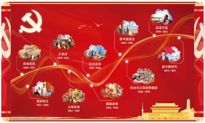 探讨心灵的空调加R22制冷剂瓶体倒立还是不倒立?